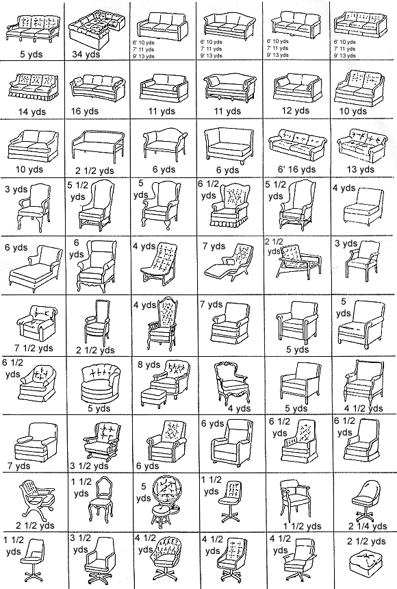 Example of guide to how much upholstery paint to use