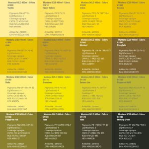 Montana Gold Acrylic Spray swatch colour