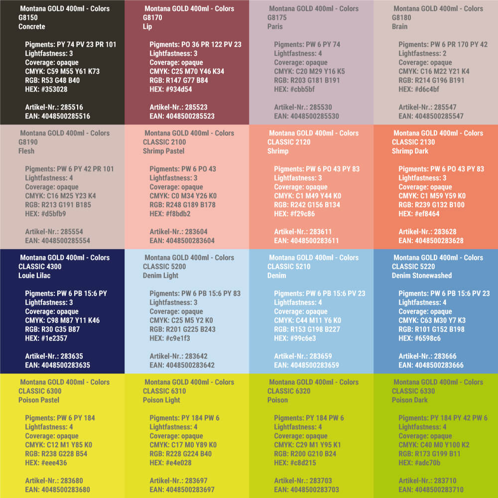 Montana Gold Acrylic Spray - Colours – Simply Spray Australia – P: (02 ...