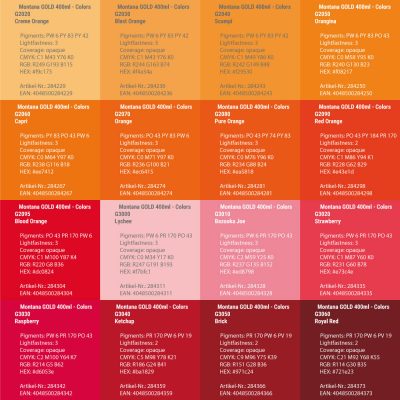 Montana Gold Acrylic Spray - Colours – Simply Spray Australia – P: (02 ...