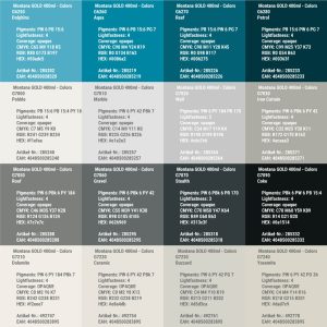 Montana Gold Acrylic Spray swatch colour