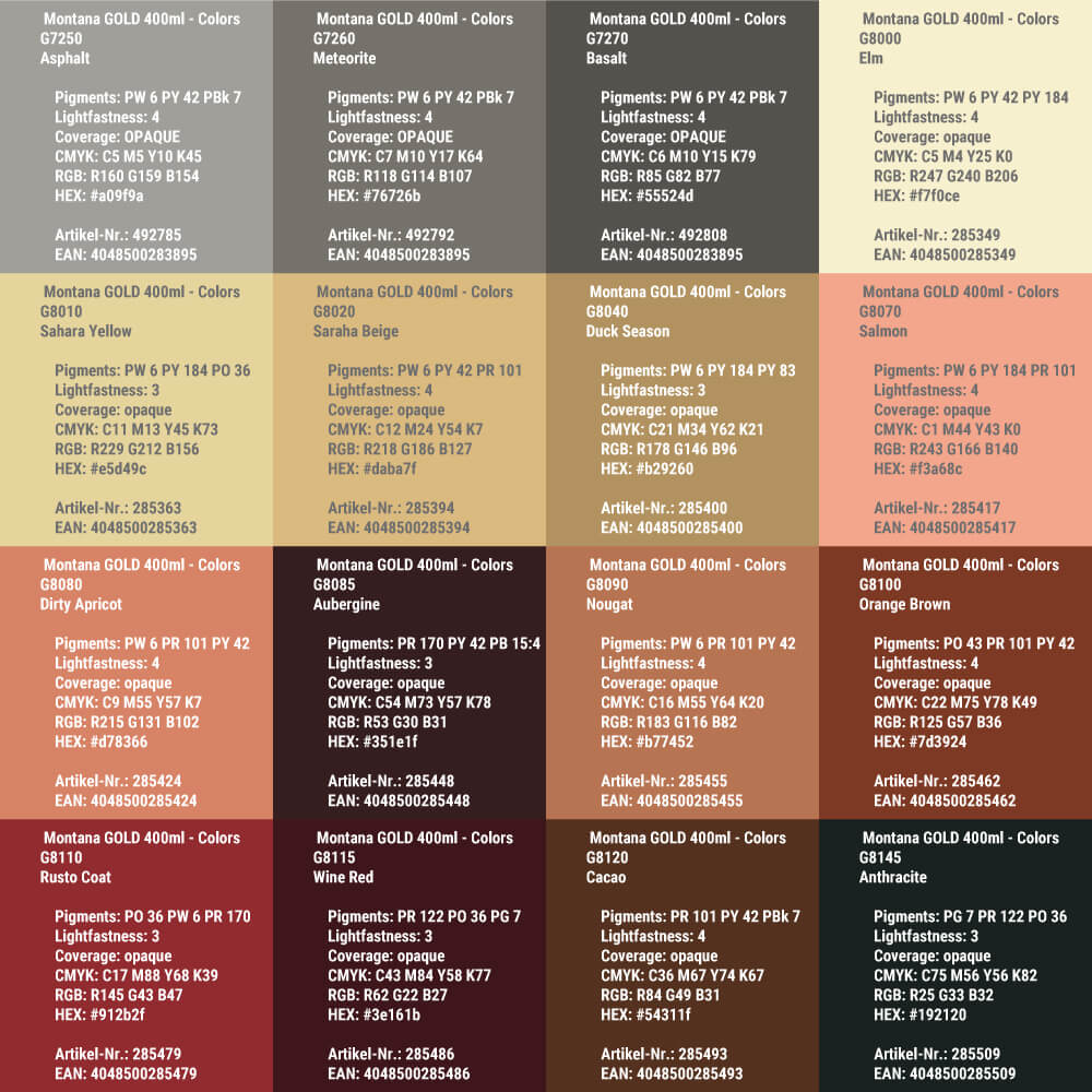 Montana Gold Acrylic Spray - Colours – Simply Spray Australia – P: (02 ...