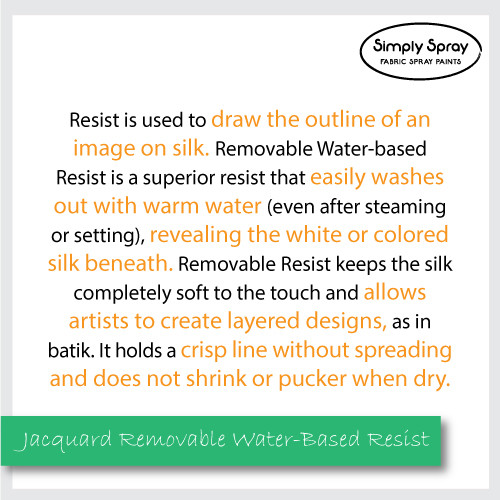 Jacquard water based resist to draw the outline of an image on silk