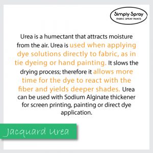 Jacquard Urea