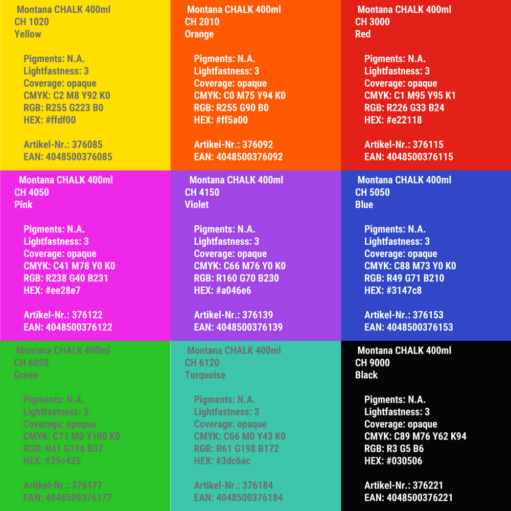 Montana Chalk Spray 400ml Simply Spray Australia P (02) 9550 1544