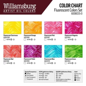 Williamsburg Fluorescent Colours Set