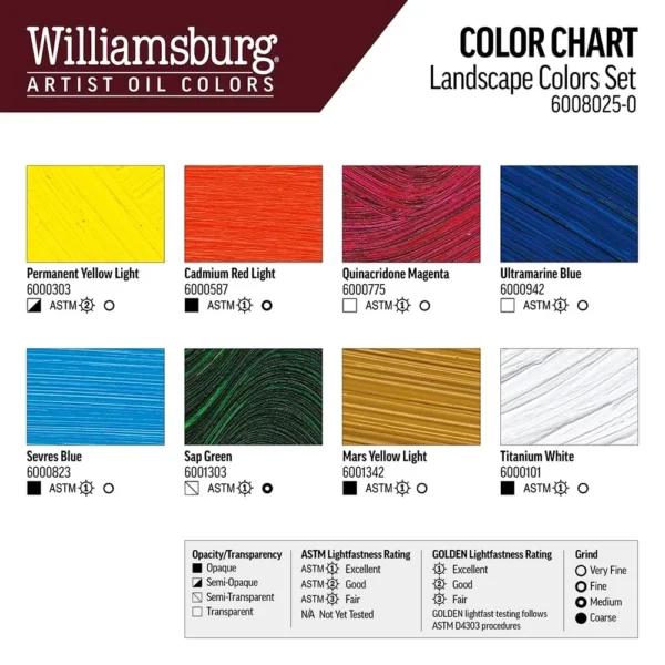 Williamsburg Landscape Colours Set