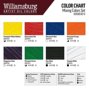 Williamsburg Mixing Colours Set